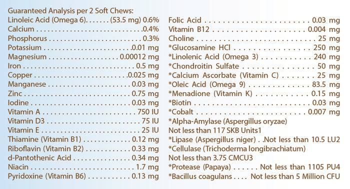 Xoloitzcuintli All In One Multivitamin Soft Chew 60 Count